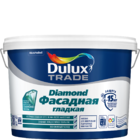 Краска Dulux фасадная гладкая база ВW (1 л)