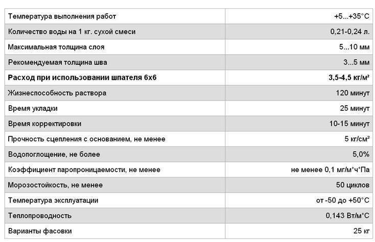 униблок.JPG